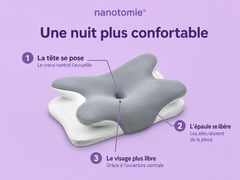 Bénéfices de l’oreiller nanotomie®
